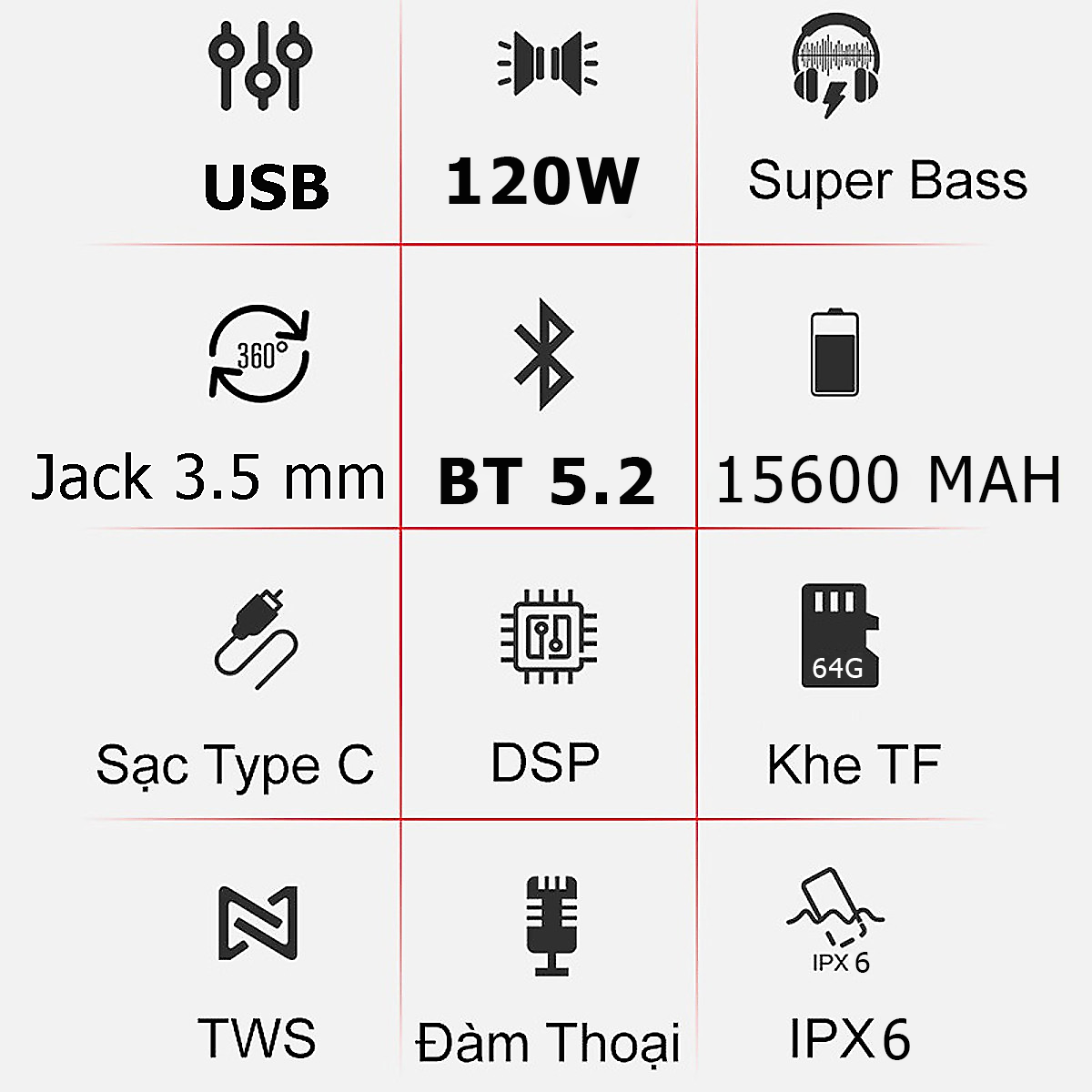 Bộ Loa Bluetooth không dây nghe nhạc, micro bluetooth không dây hát Karaoke cao cấp 120W công suất lớn Super Bass có cổng usb, thẻ nhớ, line 3.5mm pin 15600MAH sạc Type C Chip DSP loa kết nối TWS lên 240W Hàng Chính Hãng PKCB