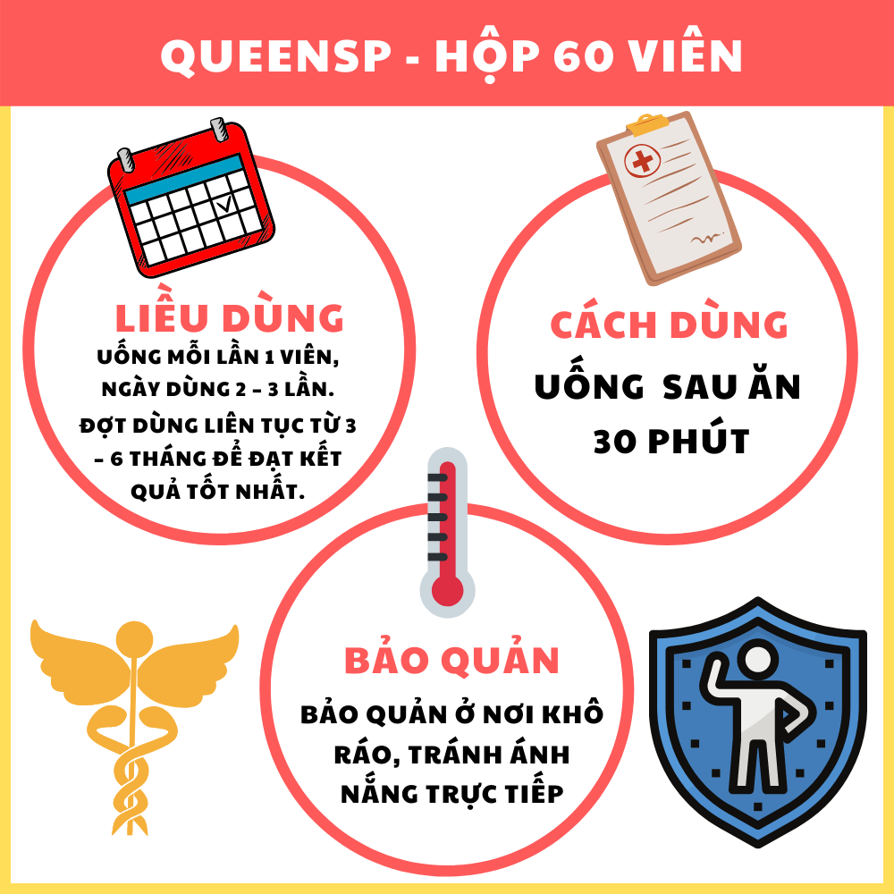 QueenSP - Viên uống bổ sung nội tiết tố, hỗ trợ săn chắc vòng 1, Ngăn ngừa quá trình lão hóa, giúp da trắng đẹp, khỏe mạnh