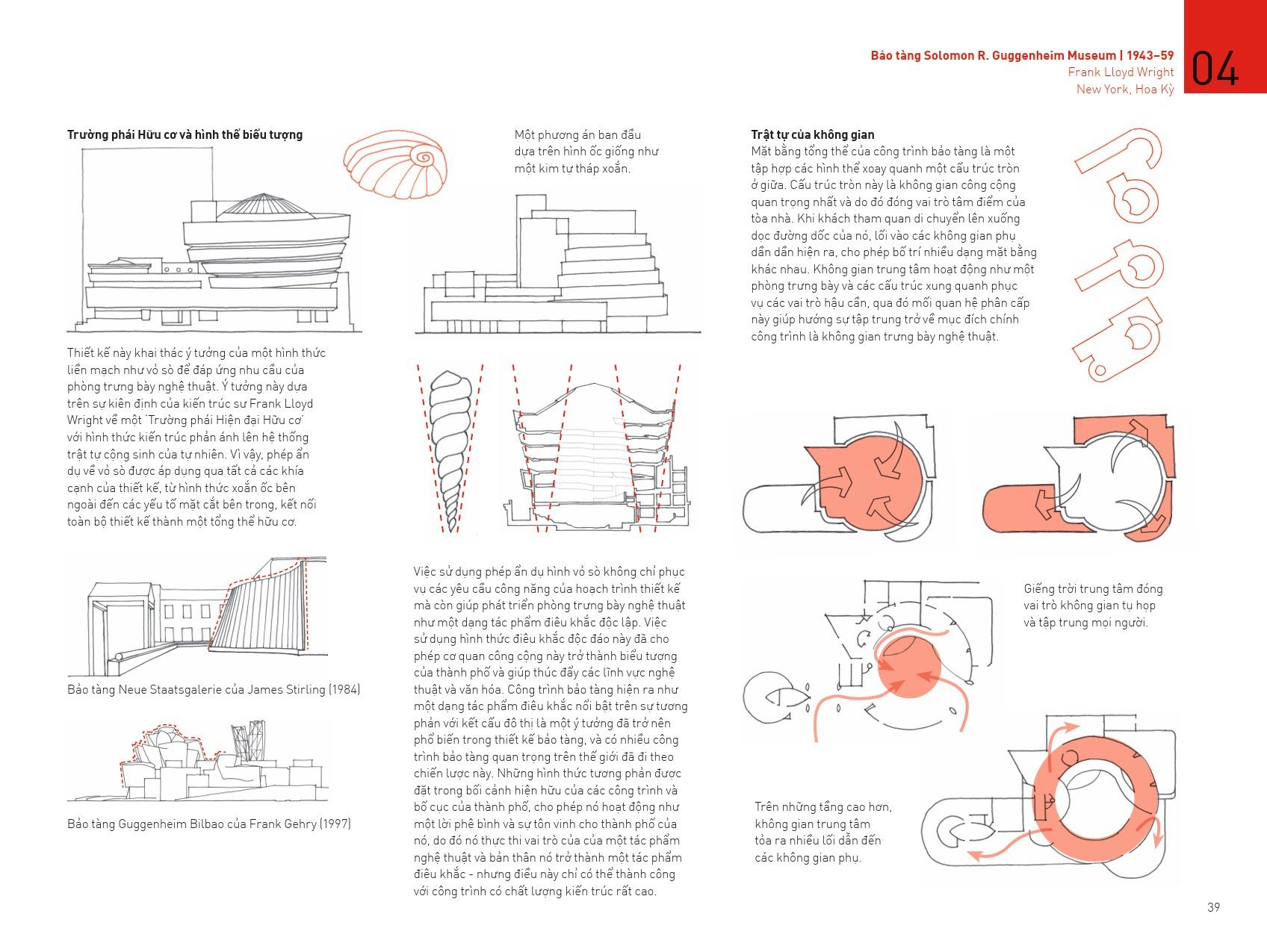 Các Yếu Tố Kiến Trúc Hiện Đại - Để Thấu Hiểu Công Trình Đương Đại