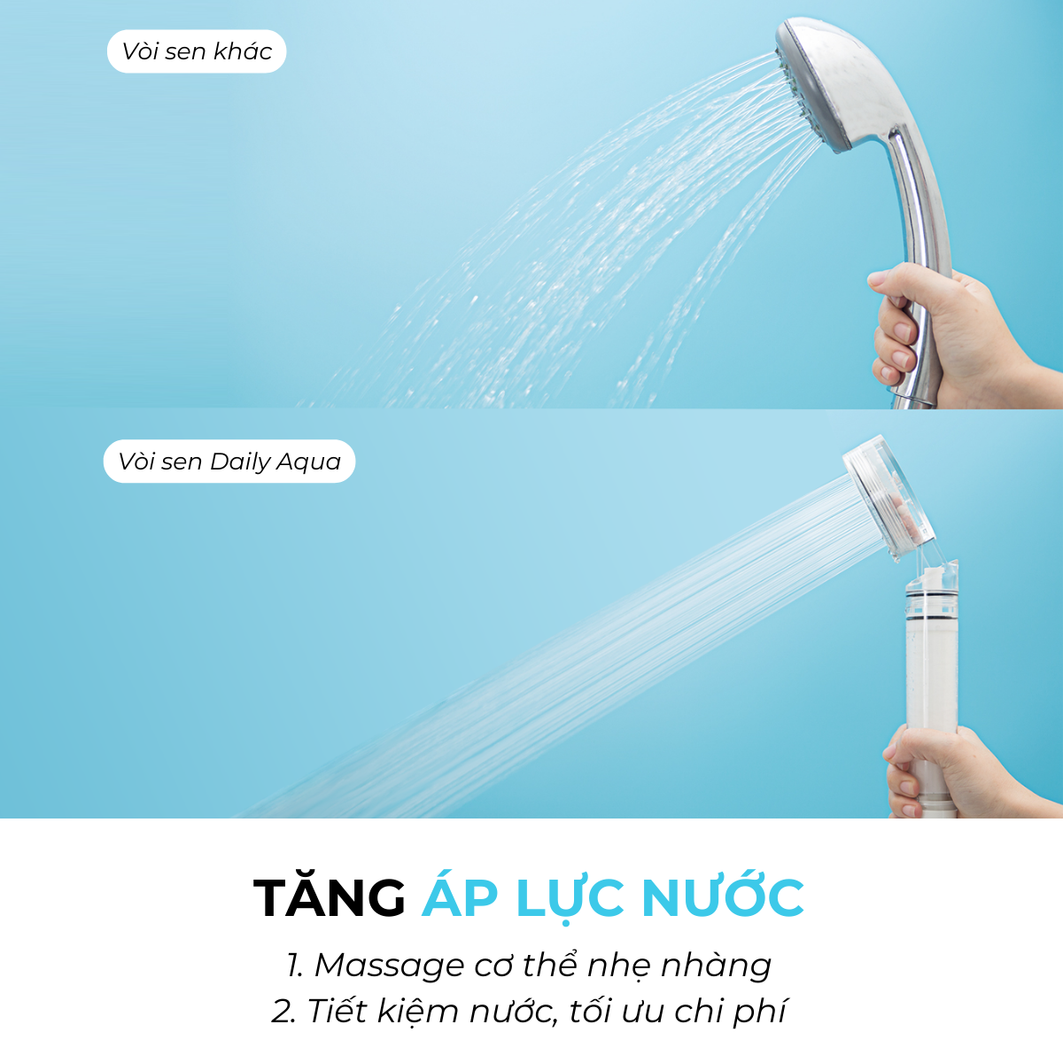 Đĩa Thép Không Gỉ Dành Cho Vòi Sen Daily Aqua (0.4mm)