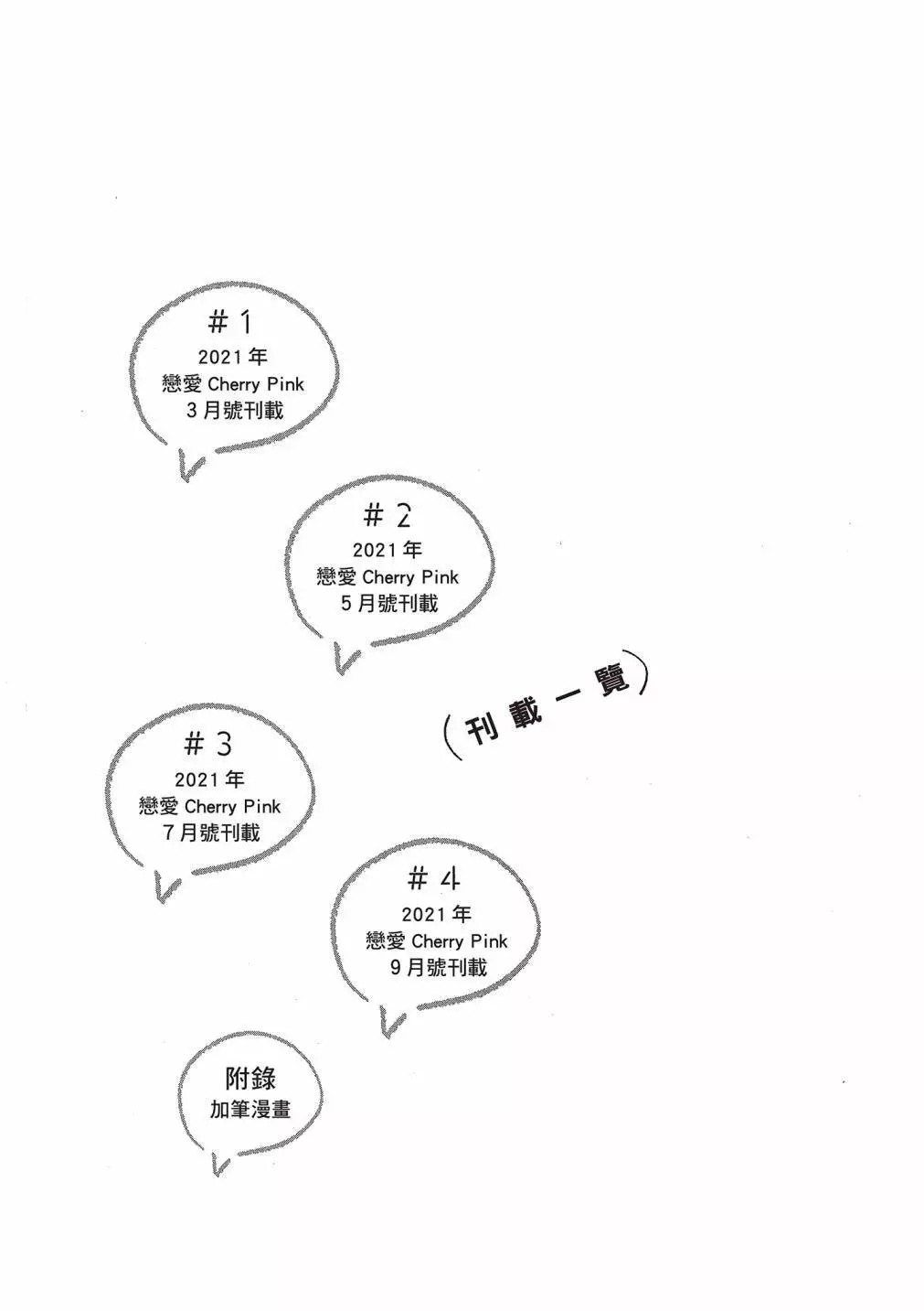chàng trai quyến rũ cựu xã hội đen. bị em trai kế thay đổi tính cách đẩy lên giường chapter 8.2 5