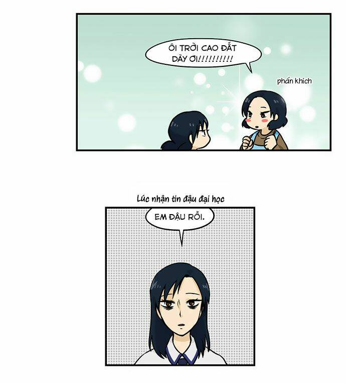 hắn ta là rồng chapter 76 20