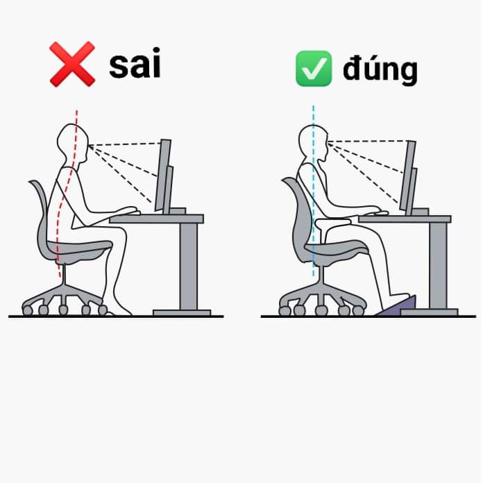 Ghế Gác Chân Văn Phòng Công Thái Học Ergonomic Footrest Ghế Kê Chân Văn Phòng