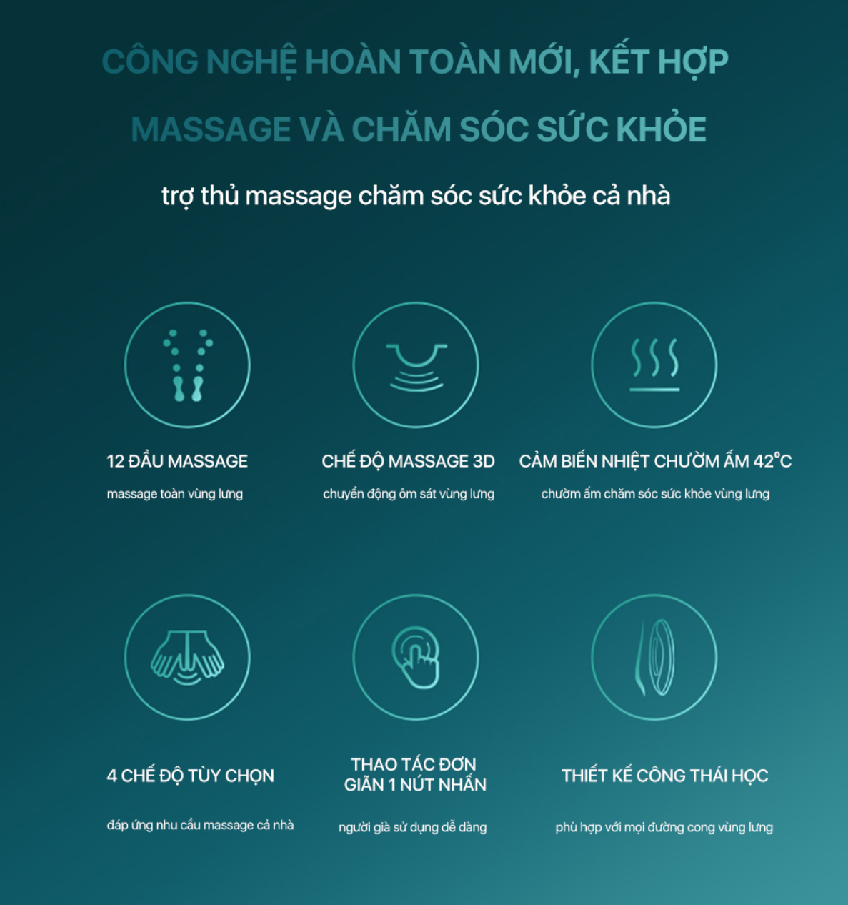 Máy Massage Lưng,Trang bị 12 đầu massage riêng biệt 4 chế độ massage