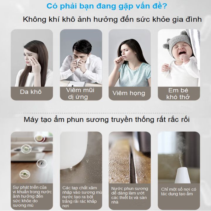 Máy tạo độ ẩm Philips HU4813/00-Hàng chính hãng