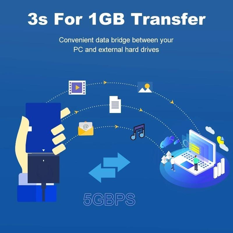 Adapter Chuyển Đổi Ổ Cứng SATA Sang USB 3.0 Cho Laptop 5 Gbps Giao Diện USB2.0
