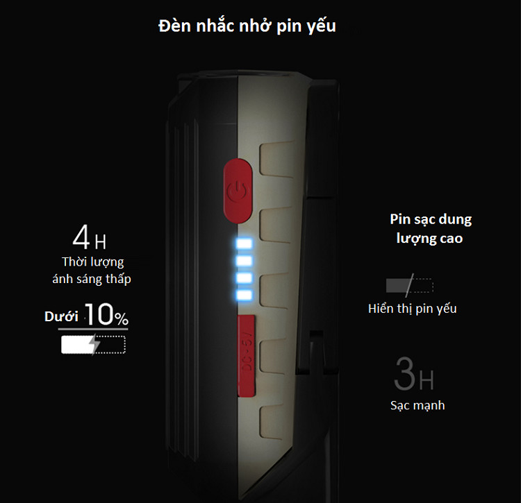 Đèn led dã ngoại, du lịch cầm tay siêu sáng sạc điện 560 có độ bền cao, kiểu dáng hiện đại, dễ mang theo ( Tặng kèm đèn led mini cắm cổng USB ngẫu nhiên )