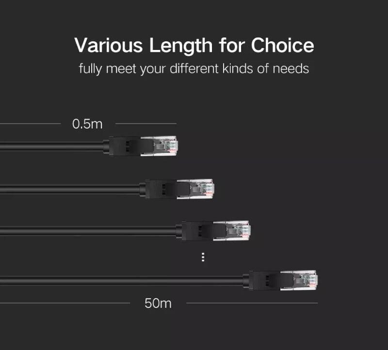 Ugreen UG20161NW102TK 3M màu Đen Cáp mạng LAN CAT6 UTP - HÀNG CHÍNH HÃNG