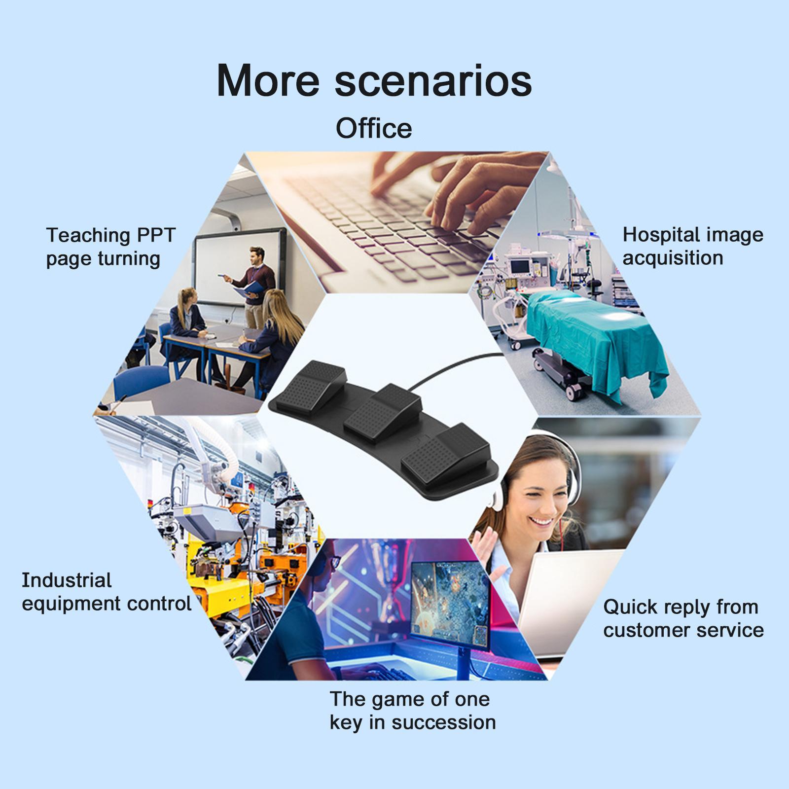 USB Foot Pedal Control Switch Game Pad Keyboard Mouse for PC Laptop