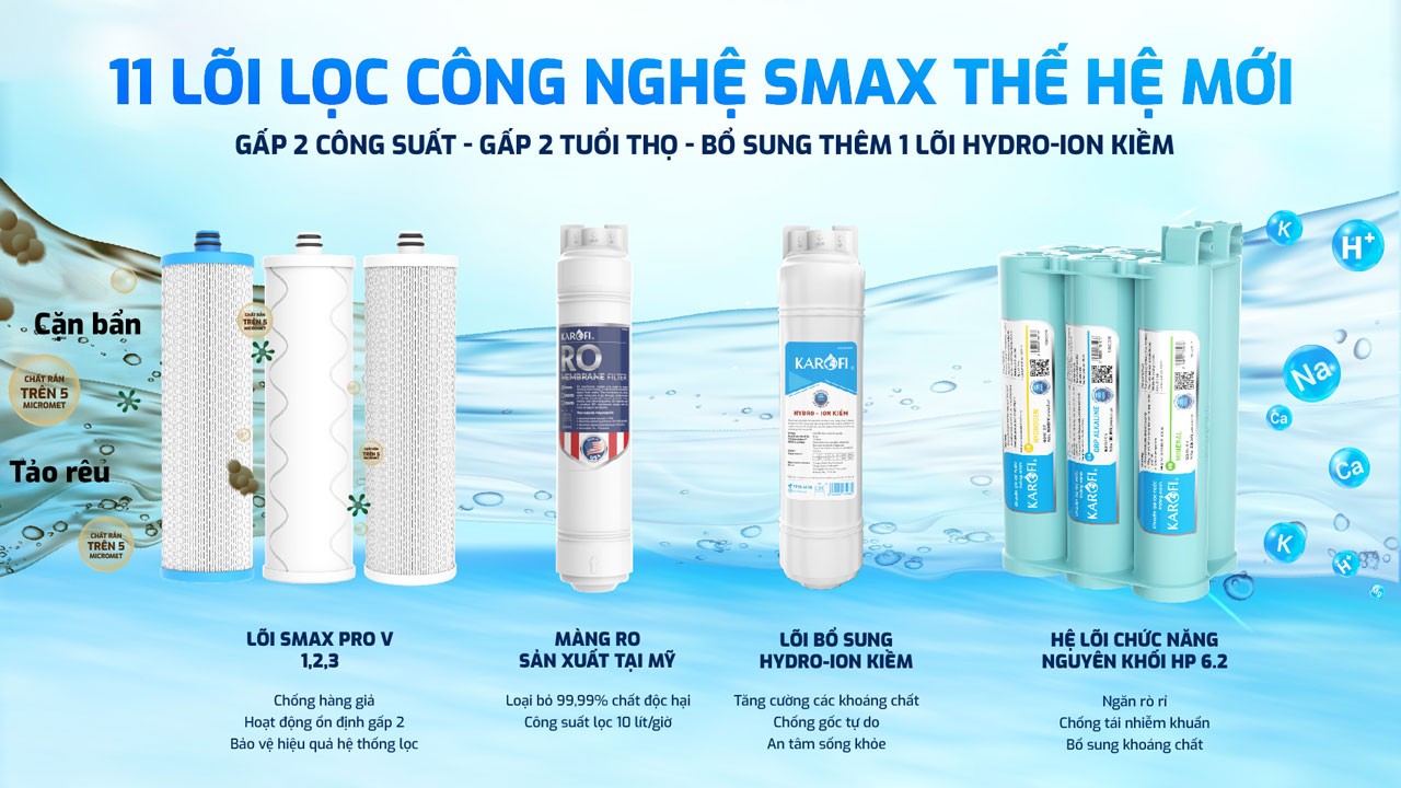 Máy lọc nước nóng nguội RO Mỹ 11 lõi Karofi KAH-D18 - Giao trước lắp sau miễn phí toàn quốc - Bảo hành 36 tháng - Hàng chính hãng