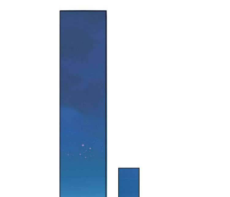 điều ước sủng ái bất bình đẳng chapter 103.2 14