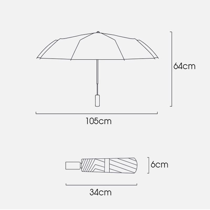 Ô Tự Động Gấp Gọn Đóng Mở 2 Chiều công nghệ nhật bản