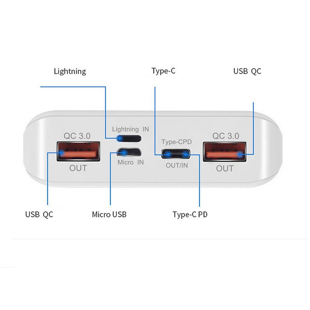 Box sạc nhanh QC3.0 + PD chân cắm type c micro usb 8 cell dùng pin 18650 có LCD hiển thị (chưa pin