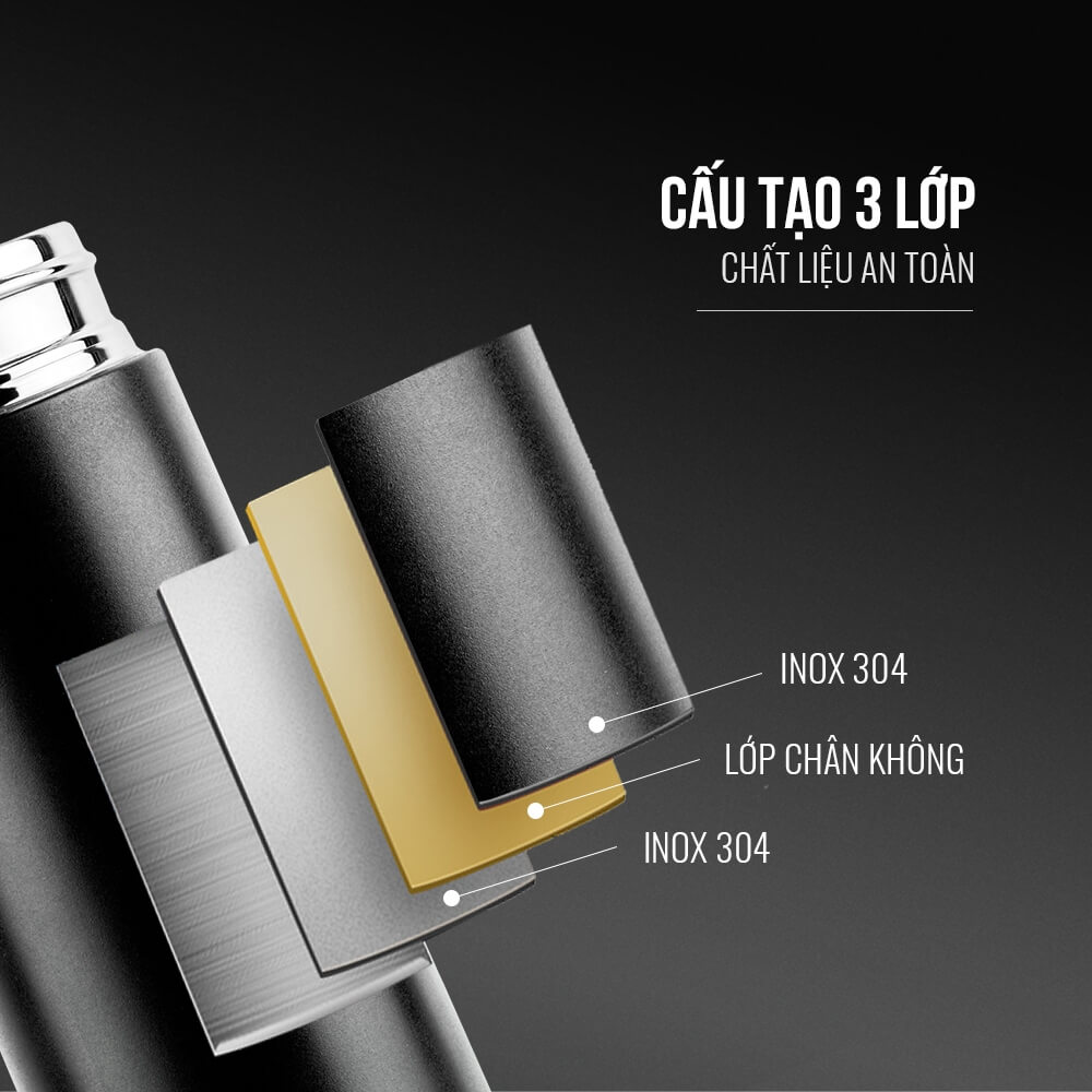 Bình Giữ Nhiệt Inox 304 Elmich EL-3686OL 500ml, Hàng Chính Hãng, Nắp Tích Hợp Quai Xách - JoyMall