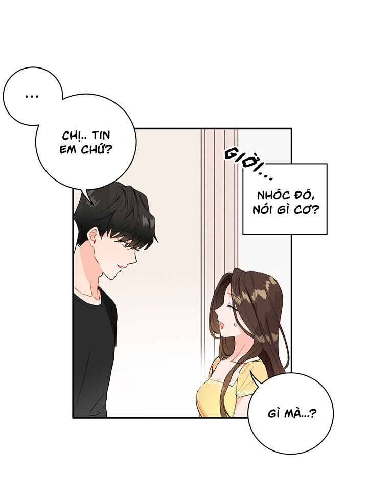 người tình thay thế chapter 1 36