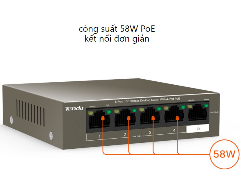 Bộ chia mạng switch Tenda 5 cổng 10/100Mbps TEF1105P - 4 - 63W hàng chính hãng