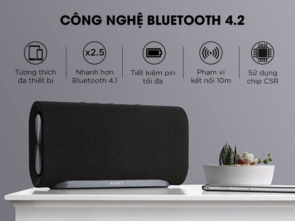 Loa Bluetooth Cao Cấp Aukey Eclipse SK-M30 Silver, Công Suất 2x10W, 12 Giờ Nghe Nhạc, Chất Liệu Woven Fabric - Hàng Chính Hãng