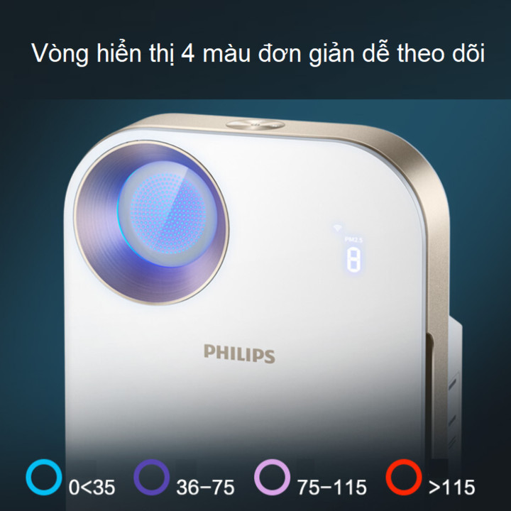 Máy lọc không khí Philips AC4558/00 tích hợp Wifi cảm biển thông minh chất lượng không khí 4 màu - Hàng nhập khẩu