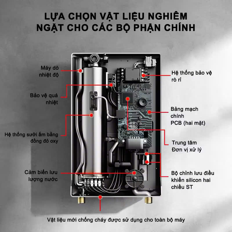Máy Tắm Nước Nóng Trực Tiếp Thông Minh Kèm Bộ Vòi Sen Hiện Đại Thiết Kế Sang Trọng Dễ Lắp Đặt