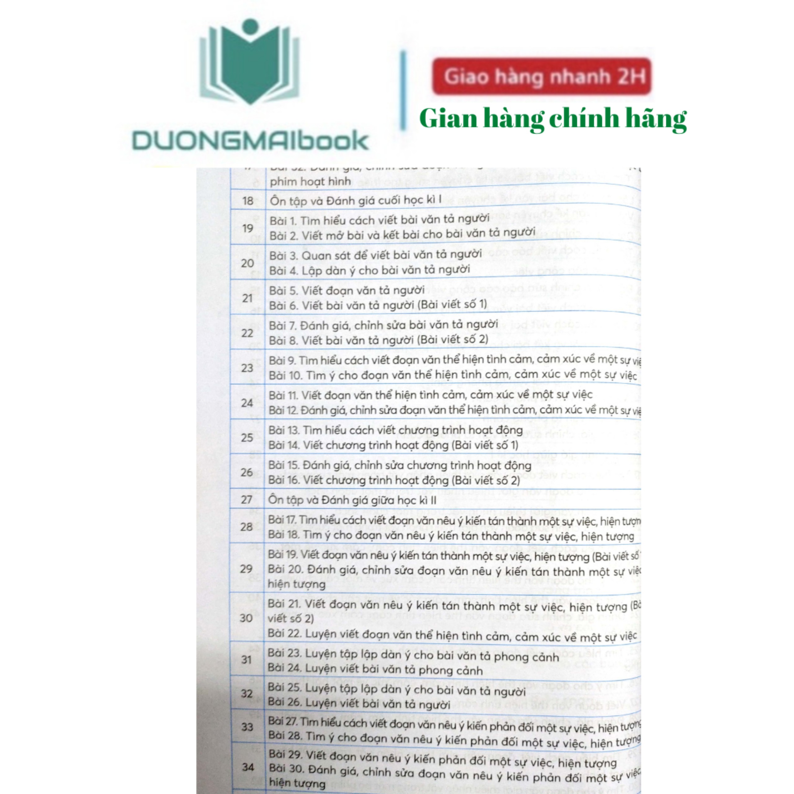 Sách - Luyện tập làm văn lớp 5 (Kết nối tri thức) - bán kèm 1 thước kẻ