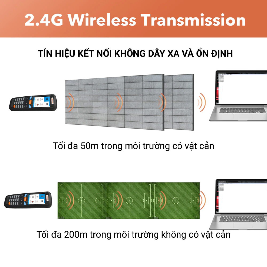 Máy quét mã vạch PDA – Máy kiểm kho PDA – Máy PDA M100 ( Hàng chính hãng)