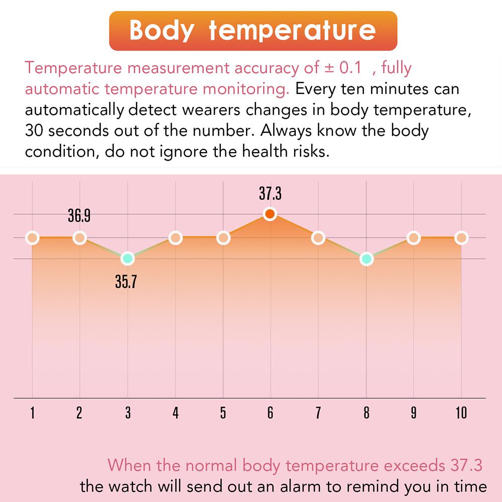 1.65 Inch Screen BT 5.0 Smart Watch Smart Fitness Tracker Activity Tracker Watch IP68 Waterproof Smart Bracelet