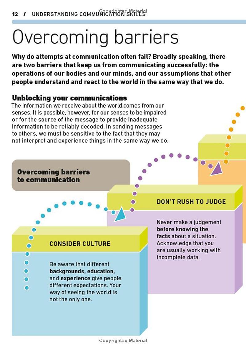 Sách ngoại văn: Effective Communication