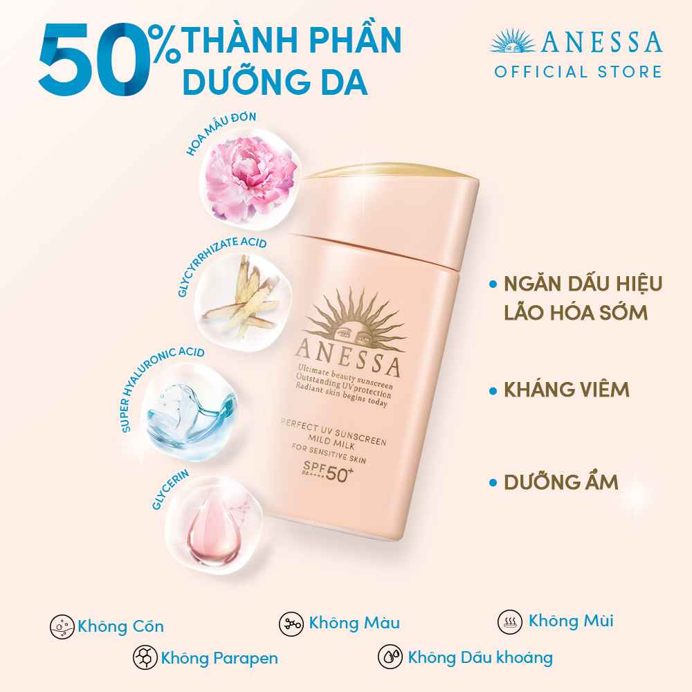 Sữa chống nắng Anessa dịu nhẹ cho da nhạy cảm Perfect UV Sunscreen Mild Milk 60ml