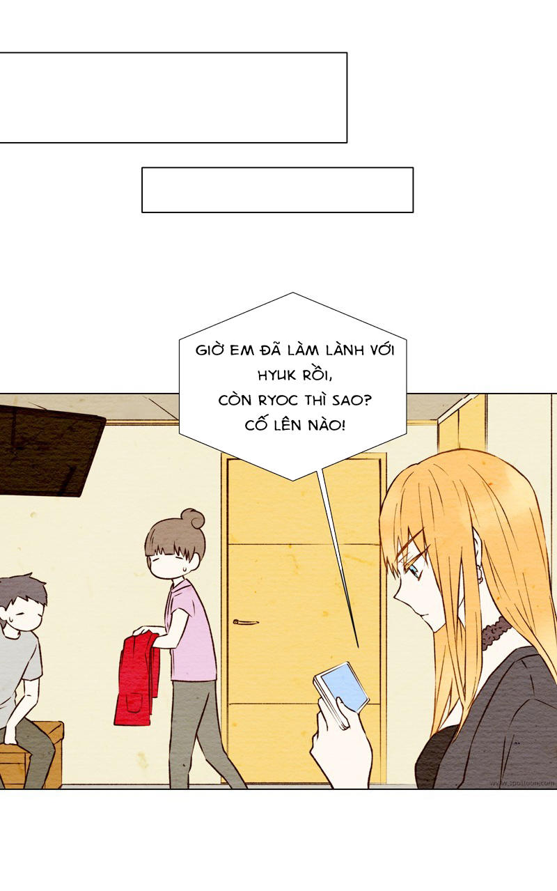 sao chép chapter 4 54