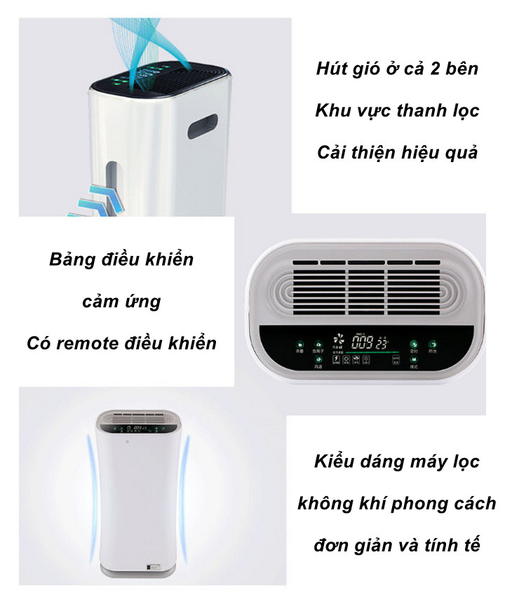 Máy Lọc Không Khí UTECH AIR Lọc Công Nghệ HEPA, Màn Hình LED, Remote Điều Khiển Từ Xa - Home and Garden