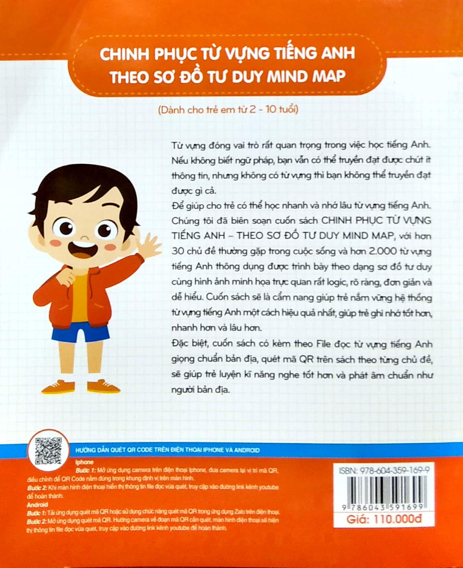 Chinh Phục Từ Vựng Tiếng Anh Theo Sơ Đồ Tư Duy Mind Map