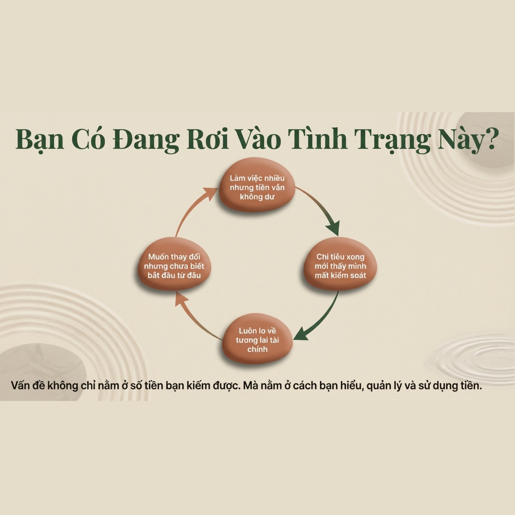 Cẩm Nang Tự Học – Tài Chính Cá Nhân | Hiểu Tiền – Quản Lý Tài Chính – Sống Bình An | Xây Dựng Nền Tảng Tài Chính Bền Vững