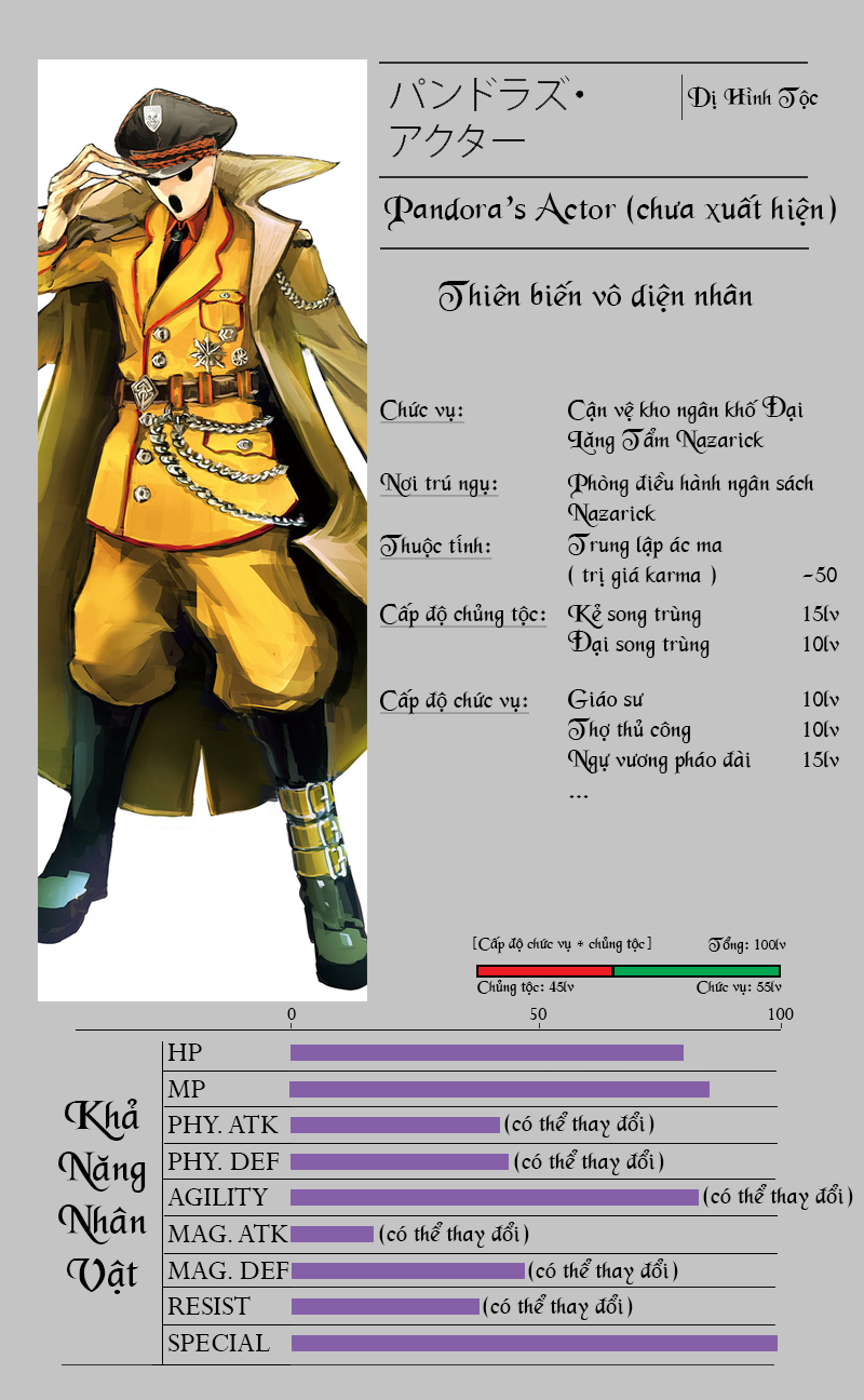 Khám Phá Thế Giới Game chapter 3.5 7