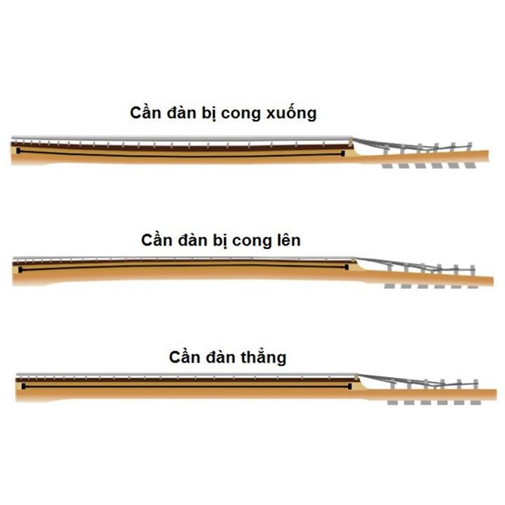 Lục giác chỉnh cong cần đàn guitar | lục lăng | Size 4 ly | Sử dụng cho 99.99% các loại đàn Guitar hiện nay |