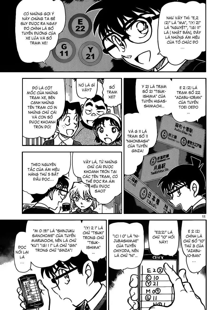 conan chapter 879 11