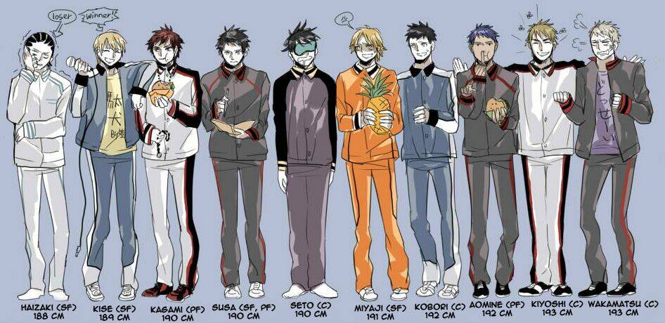 kuroko – tuyển thủ vô hình: short doujinshi chapter 124 6