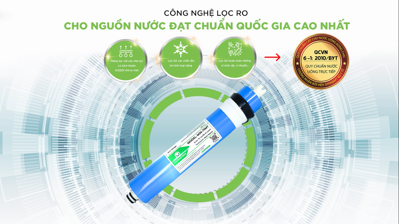 Máy lọc nước Nano Geyser RO Hydrogen công nghệ lọc RO - Hàng Chính Hãng