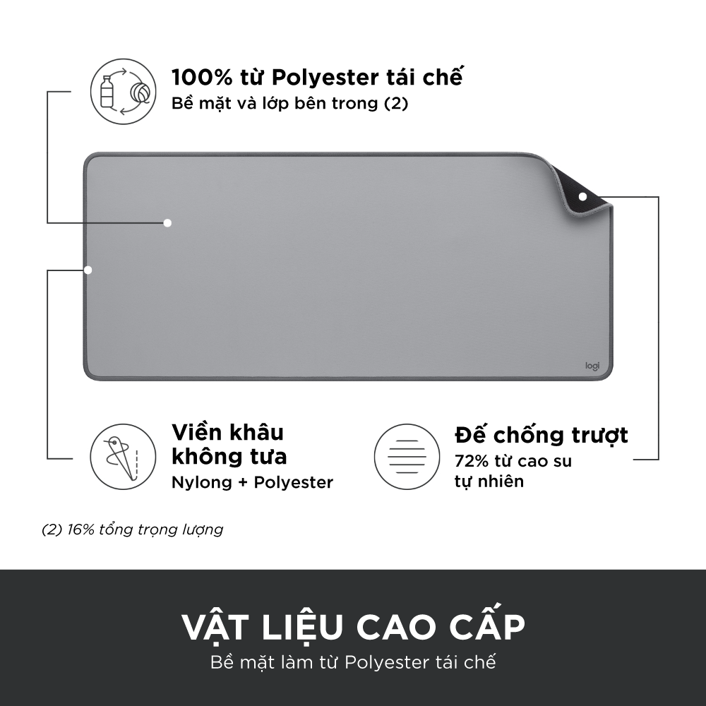 Bàn di chuột cỡ lớn Logitech Desk Mat - Đế cao su chống trượt, lướt dễ dàng, bề mặt chống đổ tràn, bền bỉ, nhỏ gọn - Hàng chính hãng