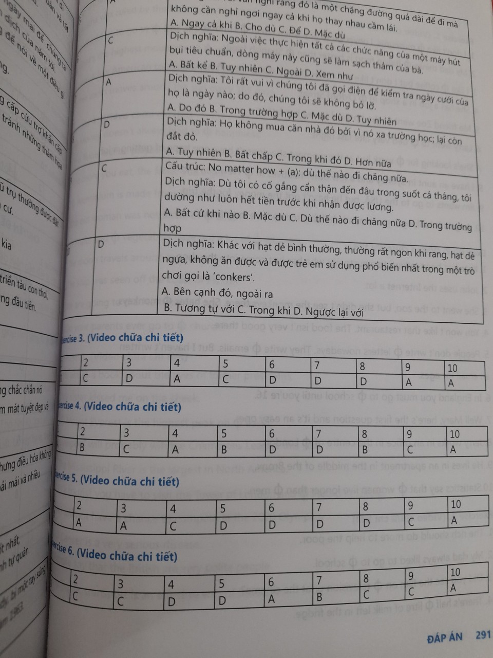 Tổng ôn 25 chuyên đề ngữ pháp tiếng anh