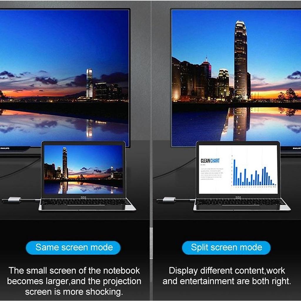 Hub usb type-c (Thunderbolt 3) ra HDMI, VGA, Ethernet, PD hỗ trợ laptop Thunderbolt 4, M1, XPS - Hồ Phạm