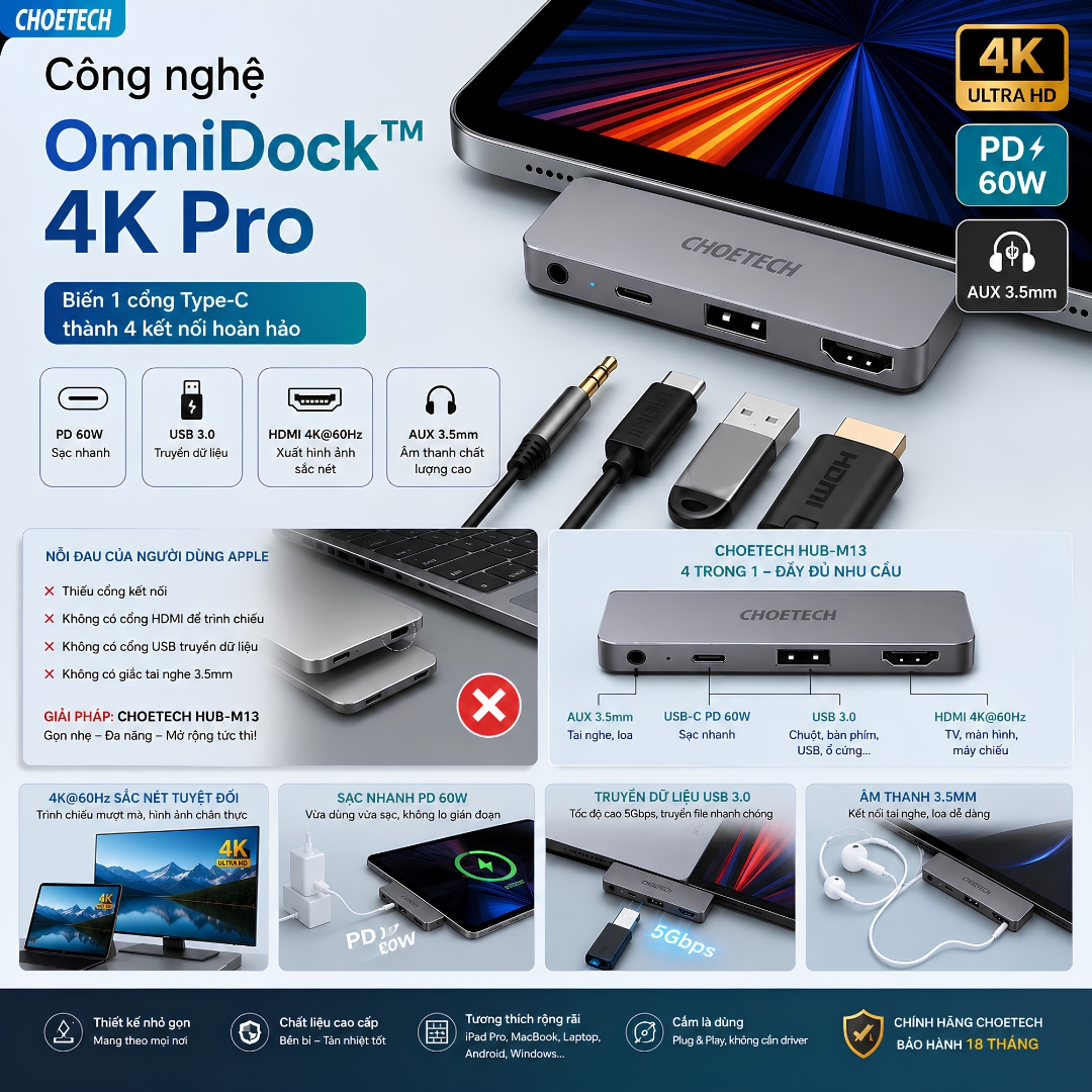 Hub Chuyển đổi Type C chia cổng 4 in 1 thông minh đa năng OMNIDOCK 4K PRO CHOETECH HUB-13 HDMI 4K@60Hz, PD Type C 60W USB 3.0 AUX 3.5mm Cho iPad Laptop MacBook - Hàng nhập khẩu