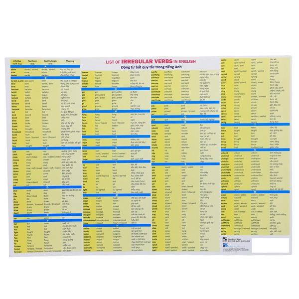 Sách - Bảng Động Từ Bất Quy Tắc Trong Tiếng Anh
