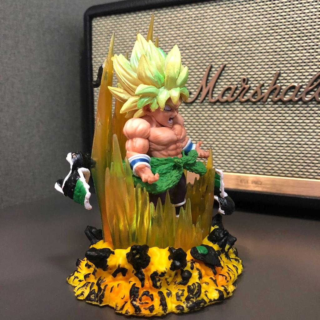 Figure / Mô hình Broly Super Saiyan có LED 14cm - Dragon Ball