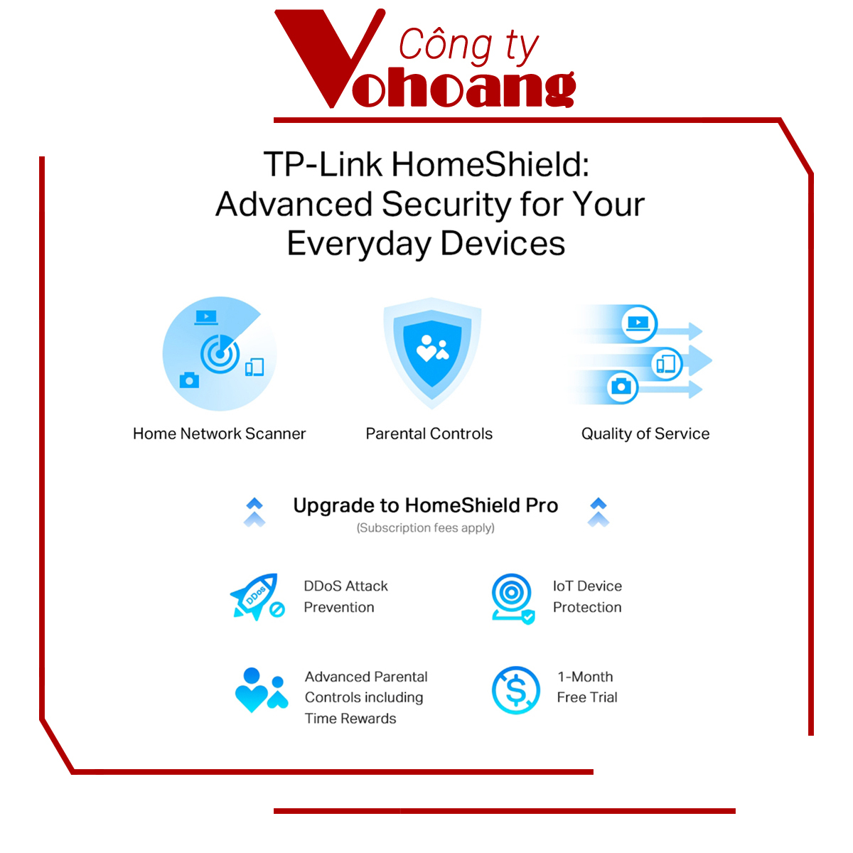 Router TP-Link Archer AX80 WiFi 6 AX6000 - Tốc Độ 6Gbps, Cổng 2.5G, Mesh, HomeShield, Đỉnh Cao Wifi 6 - Hàng chính hãng