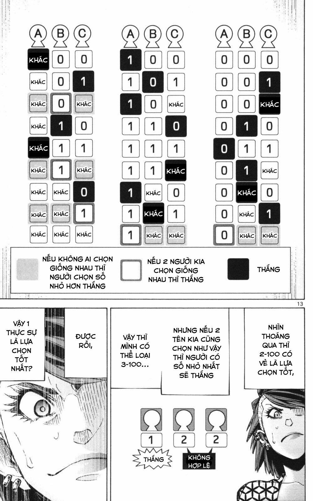 imawa no kuni no alice chapter 51.3 12