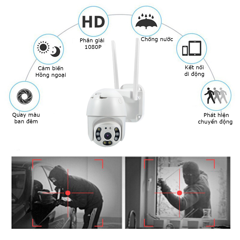 Camera ngoài trời wifi 2 râu xoay 360 độ điều khiển từ xa, có màu ngày đêm - CCTV hồng ngoại giám sát - Kết nối điện thoại - chống nước, chống bụi bẩn