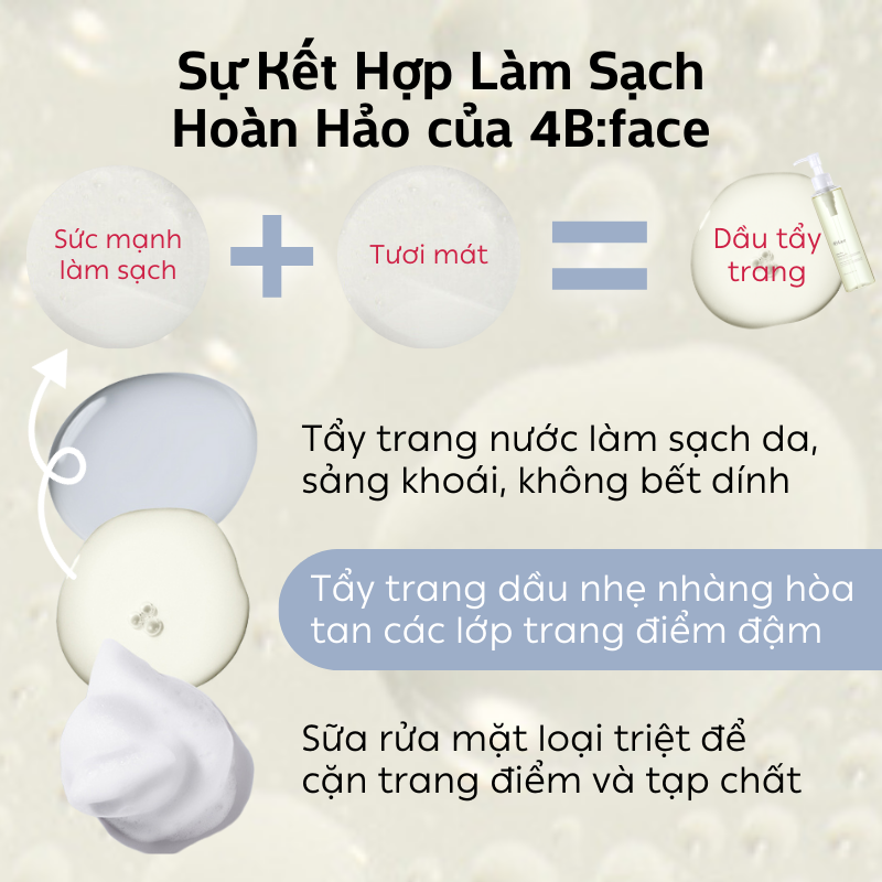 Dầu tẩy trang làm sạch da mặt 4B:Face Bare Skin Cleansing Oil 200ml 4bface