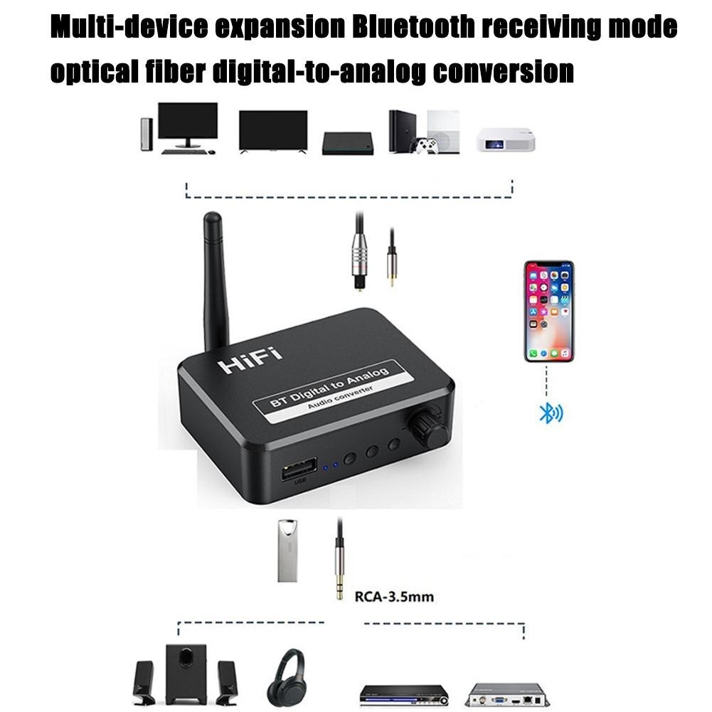 ROGTZ Bộ Chuyển Đổi Âm Thanh DAC HIFI Bluetooth B35S (Hỗ Trợ Cổng Optical) - Hàng Nhập Khẩu