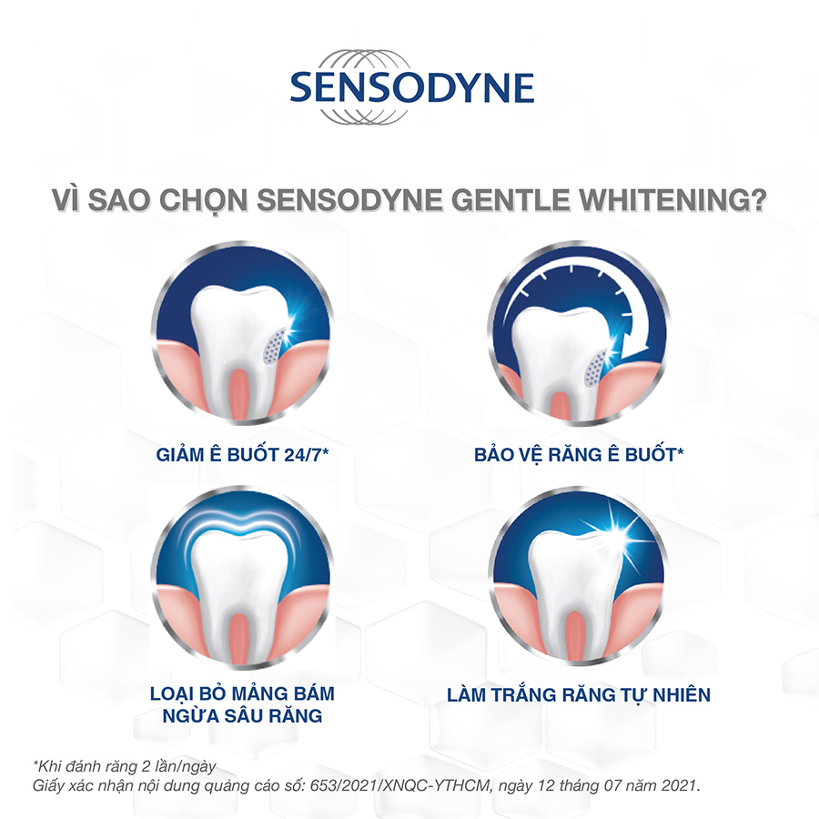 Kem Đánh Răng Sensodyne Gentle Whitening Làm Sáng Răng 160g
