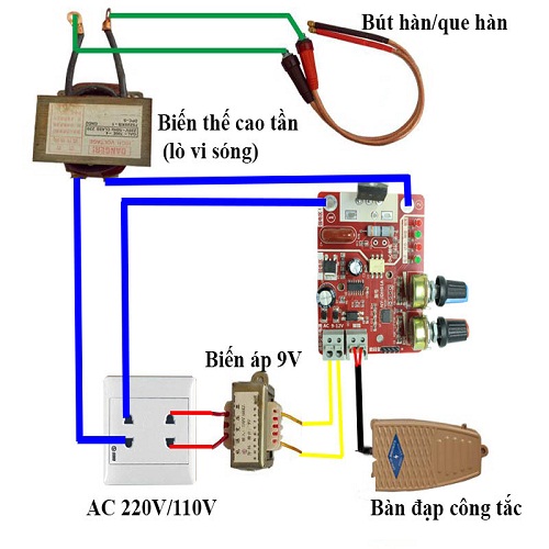 TAY HÀN CELL PIN CHUYÊN DỤNG CHO MÁY HÀN CELL DIY